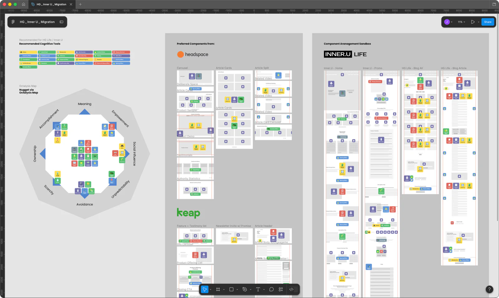 Recommended cognitive tools mapped into the eight-driver Octalysis octagon